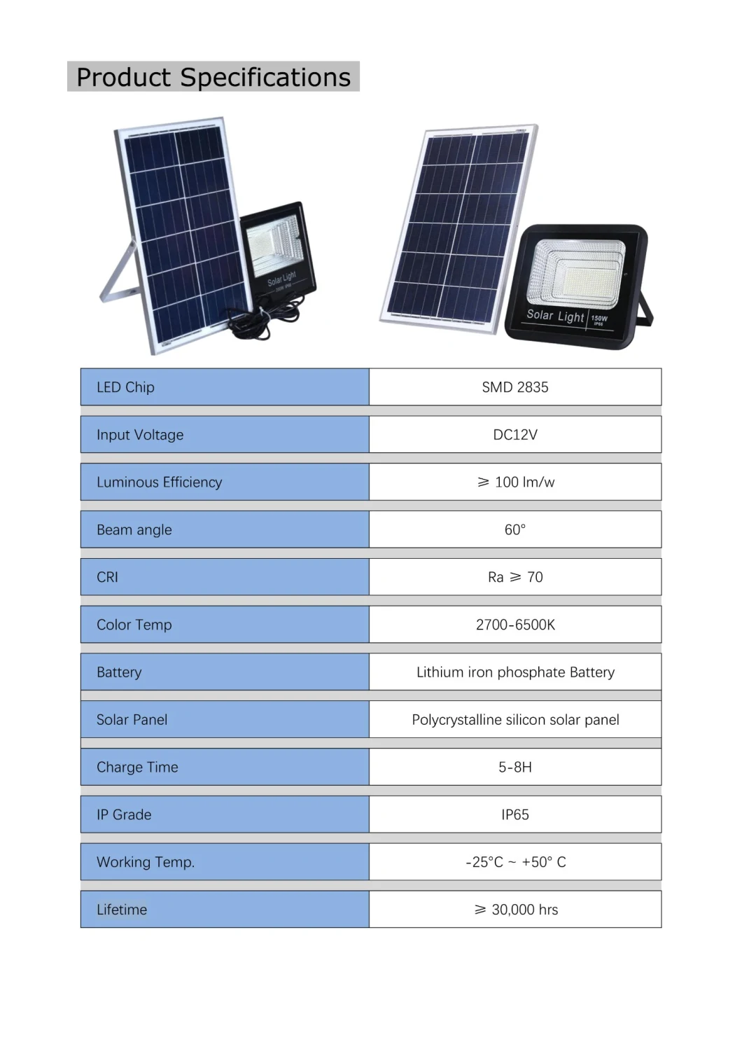 Luce solare della luce di inondazione di vendita della fabbrica 300W LED