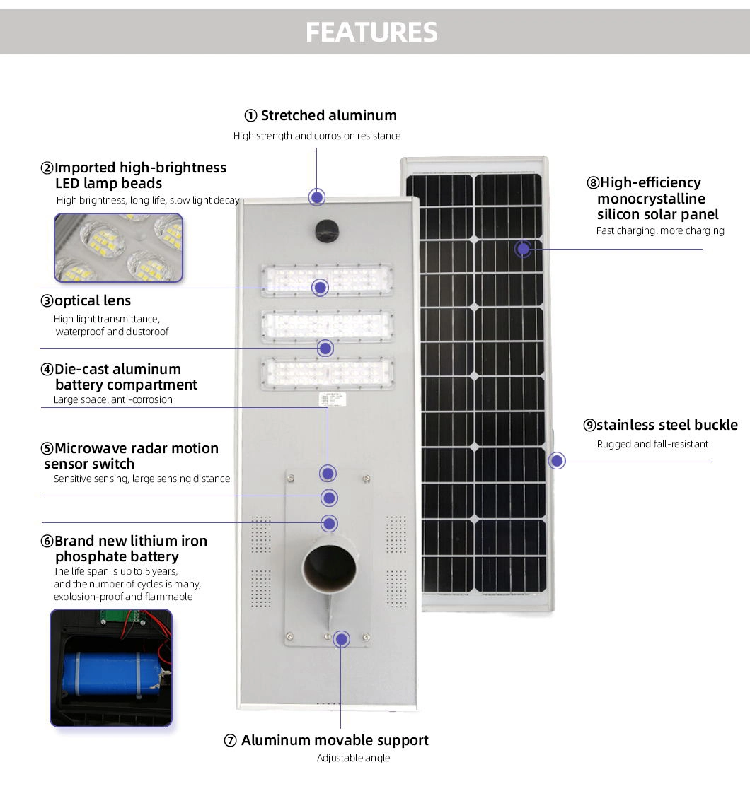 Iluminazione pubblica solare separata di watt LED di progettazione 400 di alta luminosità