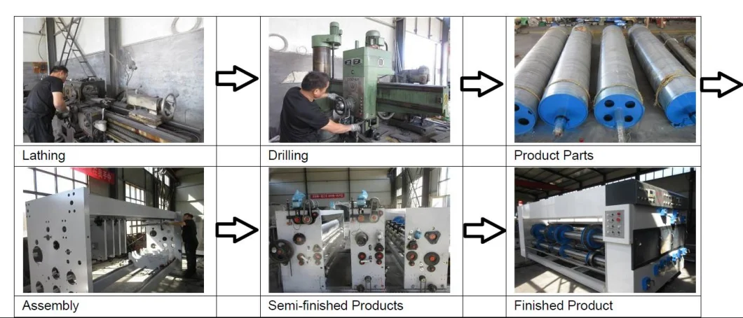 Scatola di carta flessografica di Flexo Flexography di alta qualità di trasferimento di vuoto del bordo di attacco di 5 colori che stampa scanalando la macchina per fabbricare le scatole di cartone tagliante