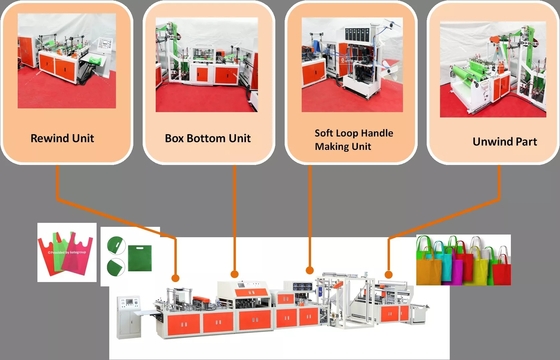 Borsa completamente automatica che rende a macchina 1.5kw acciaio inossidabile non tessuto con il certificato del Ce