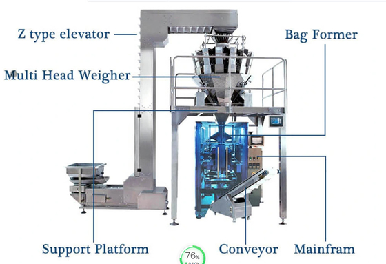 Macchina per goffratura verticale automatica 0,15 mm Snack di frutta secca mista