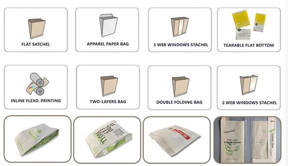 Macchina di stampa carta ad alta capacità ad alta automazione per alta risoluzione e durata