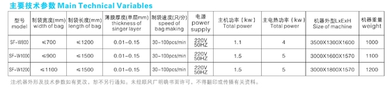 Borsa fare un passo/di servo Non allungamento che fa macchina per la macchina 220 di Min Medical Paper Bag Making dei pc di HDPE/LDPE/PP Films#30-100
