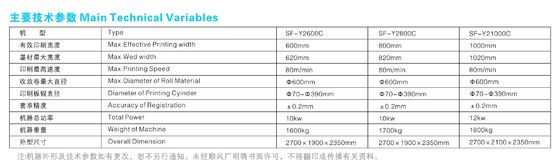 Colore automatico ad alta velocità della stampatrice di rotocalco di BOPP multi