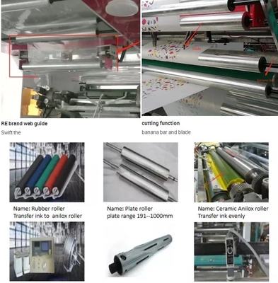 Stampatrice di Flexo per le etichette &amp; la carta Rolls di plastica: HJ 6-520 UV con 1/6 di larghezza di stampa della fabbrica Prices#50-520mm