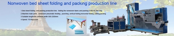 macchina 500-3000mm di 0-100m/Min Disposable Bed Sheet Making