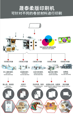 Tipo satellite film plastico automatico dei semi flessografici della stampatrice